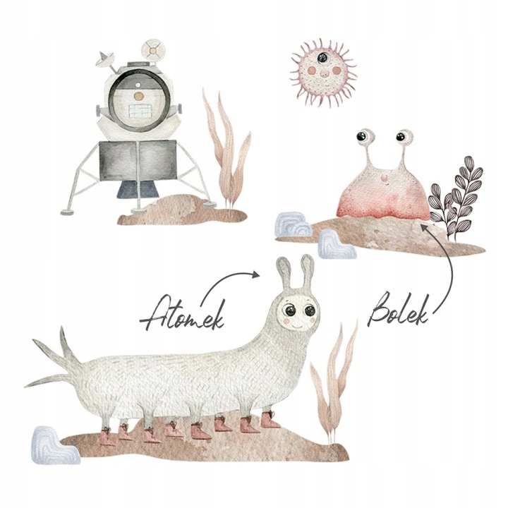 Wandtattoo - Bolek Atomek Raumset