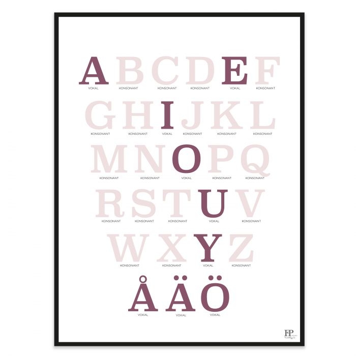 Poster - Kindermotiv ABC Pink
