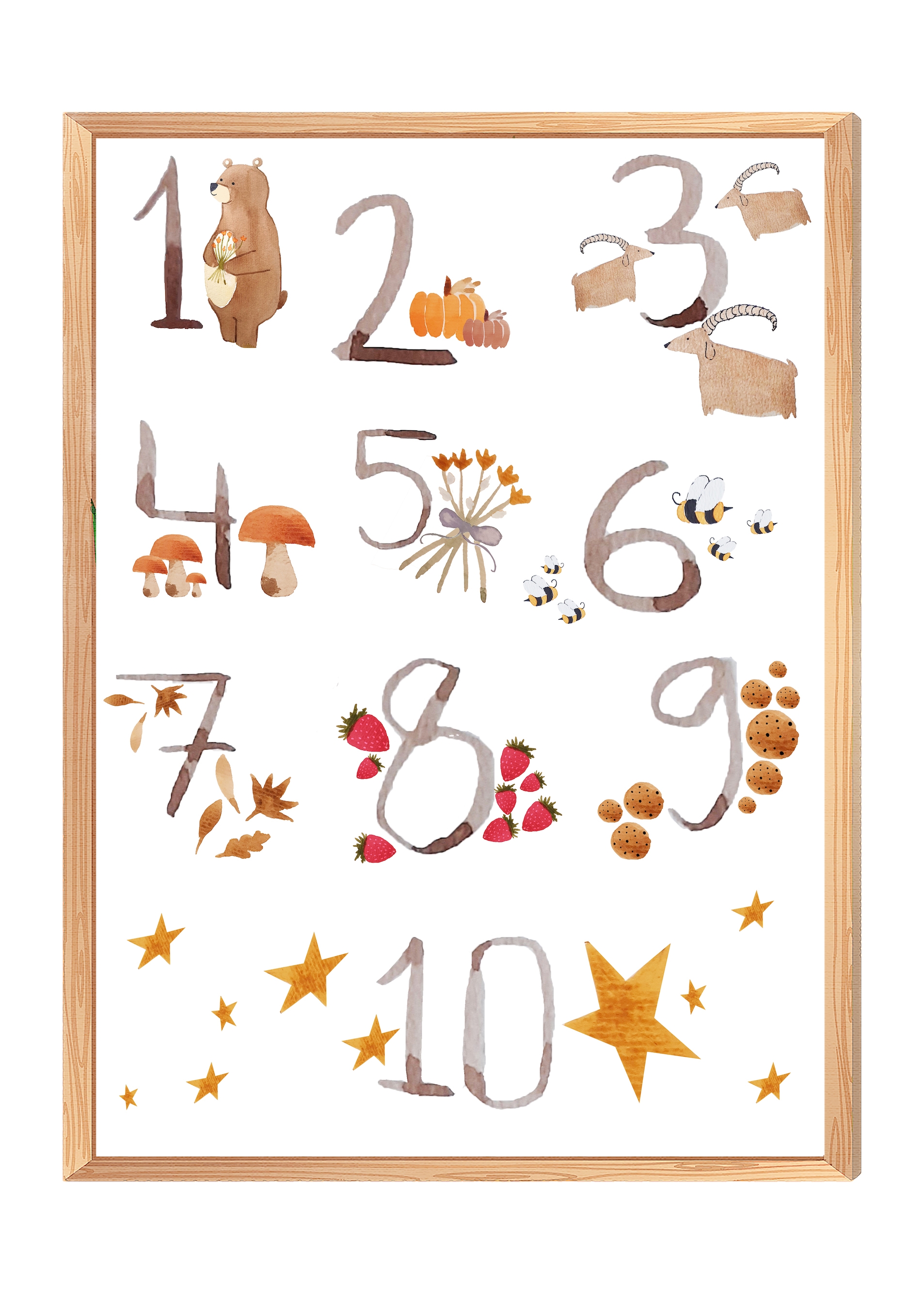 Poster - Zahlen mit Bildern