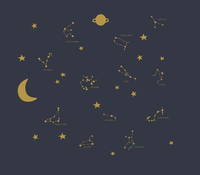 Wandtattoo - Sternzeichen