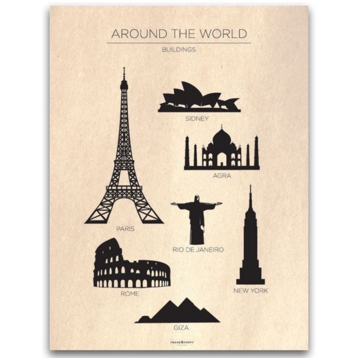 Poster - Berühmte Gebäude / Jahrgang